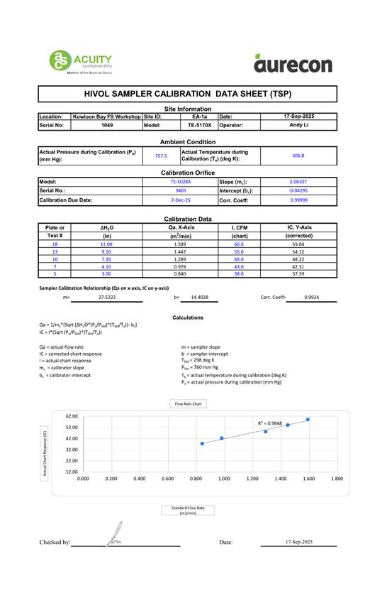 A document with text and numbers
AI-generated content may be incorrect.